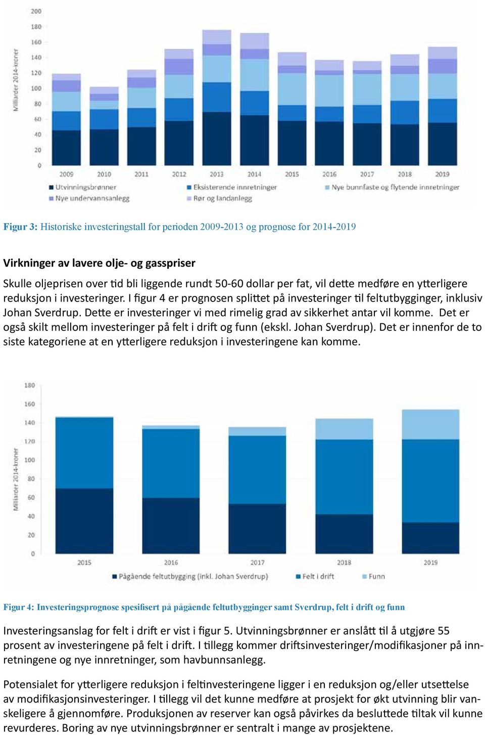 Dette er investeringer vi med rimelig grad av sikkerhet antar vil komme. Det er også skilt mellom investeringer på felt i drift og funn (ekskl. Johan Sverdrup).