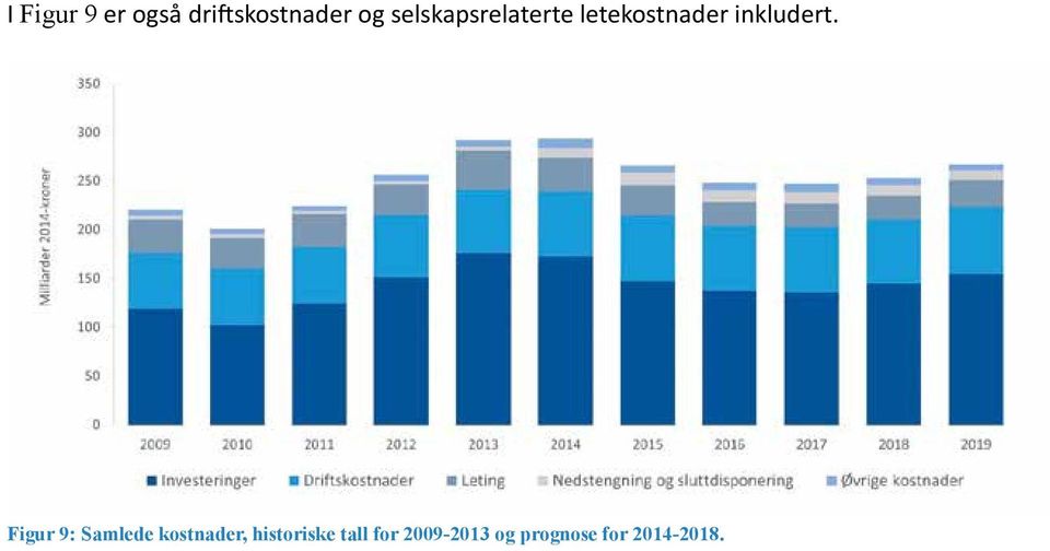 inkludert.