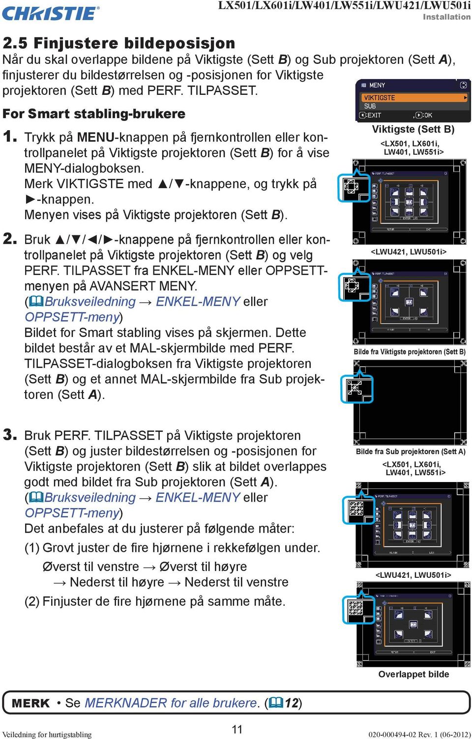 TILPASSET. For Smart stabling-brukere 1. Trykk på MENU-knappen på fjernkontrollen eller kontrollpanelet på Viktigste projektoren (Sett B) for å vise MENY-dialogboksen.