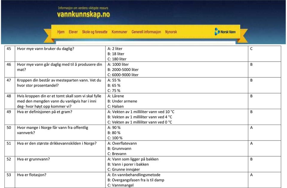 : 1000 liter : 2000-5000 liter : 6000-9000 liter : 55 % : 65 % : 75 % : Lårene : Under armene : Halsen 49 Hva er definisjonen på et gram?