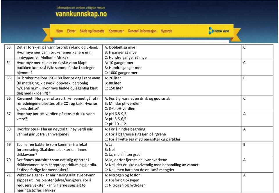 65 Du bruker mellom 150-180 liter pr dag i rent vann (til matlaging, klesvask, oppvask, personlig hygiene m.m). Hvor mye hadde du egentlig klart deg med (kilde FN)? 66 Råvannet i Norge er ofte surt.