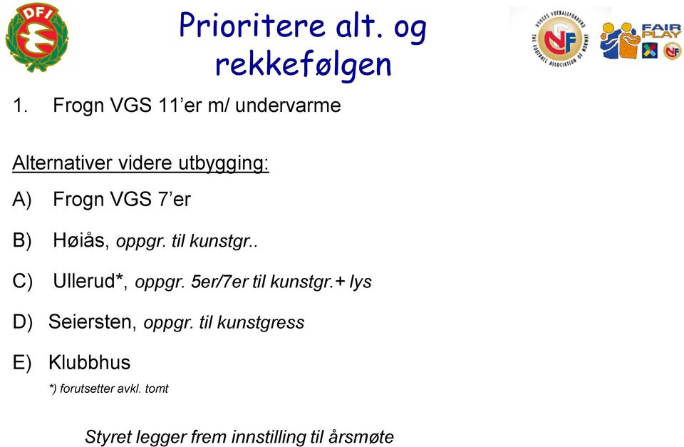 er B) Høiås, oppgr. til kunstgr.. C) Ullerud*, oppgr. 5er/7er til kunstgr.