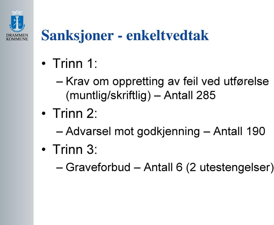 (muntlig/skriftlig) Antall 285 Trinn 2: Advarsel