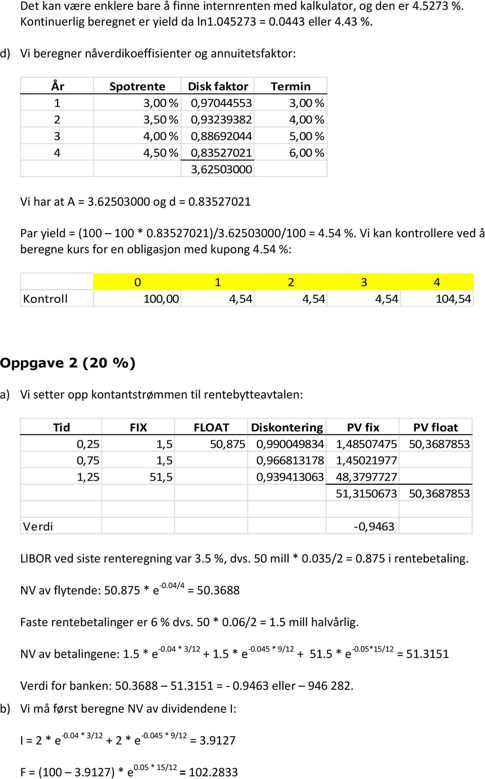 65/1 = 4.54 %. Vi kan kontrollr vd å brgn kurs for n obligasjon md kupong 4.