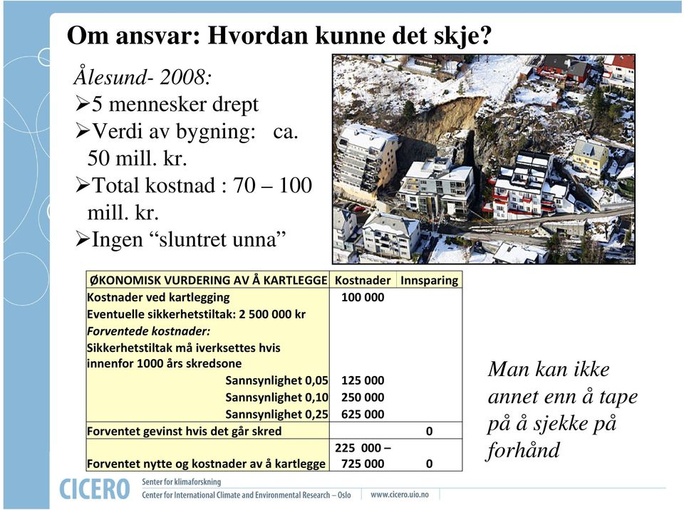 Ingen sluntret unna ØKONOMISK VURDERING AV Å KARTLEGGE Kostnader Innsparing Kostnader ved kartlegging 100 000 Eventuelle sikkerhetstiltak: 2 500 000 kr