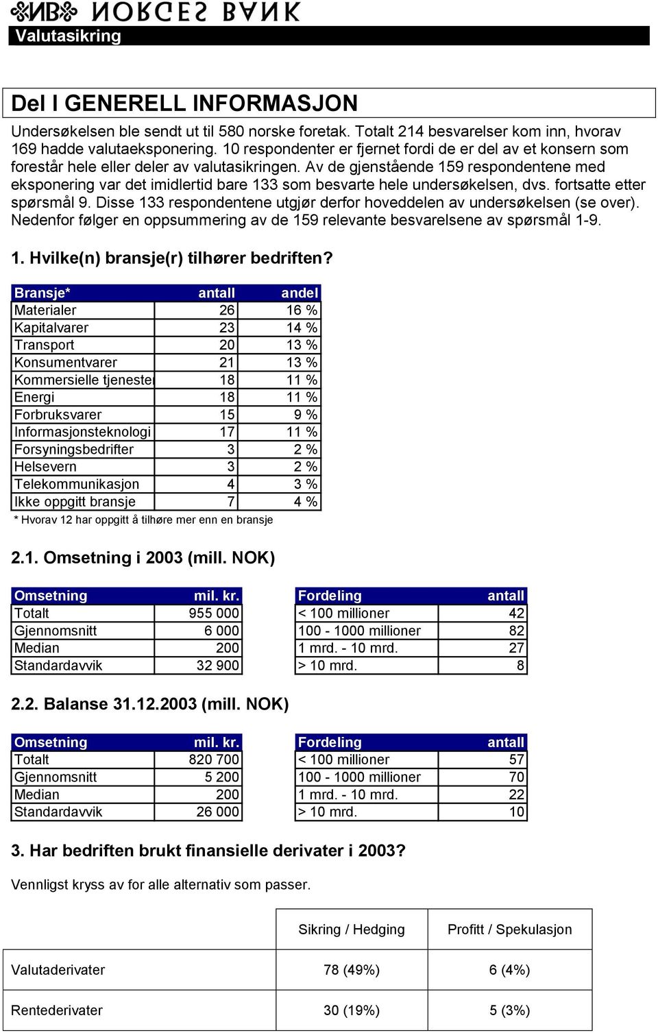 Av de gjenstående respondentene med eksponering var det imidlertid bare som e hele undersøkelsen, dvs. fortsatte etter spørsmål.