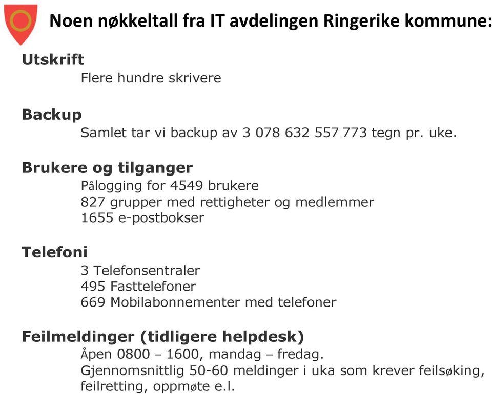 Brukere og tilganger Pålogging for 4549 brukere 827 grupper med rettigheter og medlemmer 1655 e-postbokser Telefoni 3