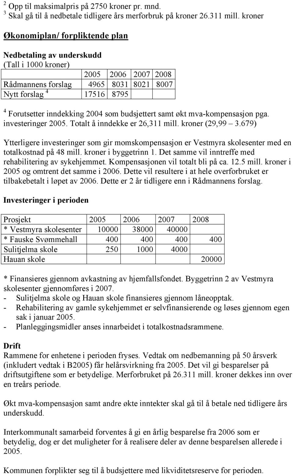 som budsjettert samt økt mva-kompensasjon pga. investeringer 2005. Totalt å inndekke er 26,311 mill. kroner (29,99 3.