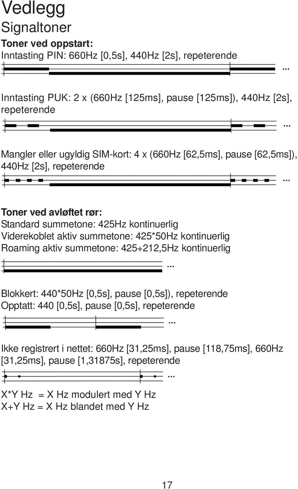 summetone: 425*50Hz kontinuerlig Roaming aktiv summetone: 425+212,5Hz kontinuerlig Blokkert: 440*50Hz [0,5s], pause [0,5s]), repeterende Opptatt: 440 [0,5s], pause [0,5s],