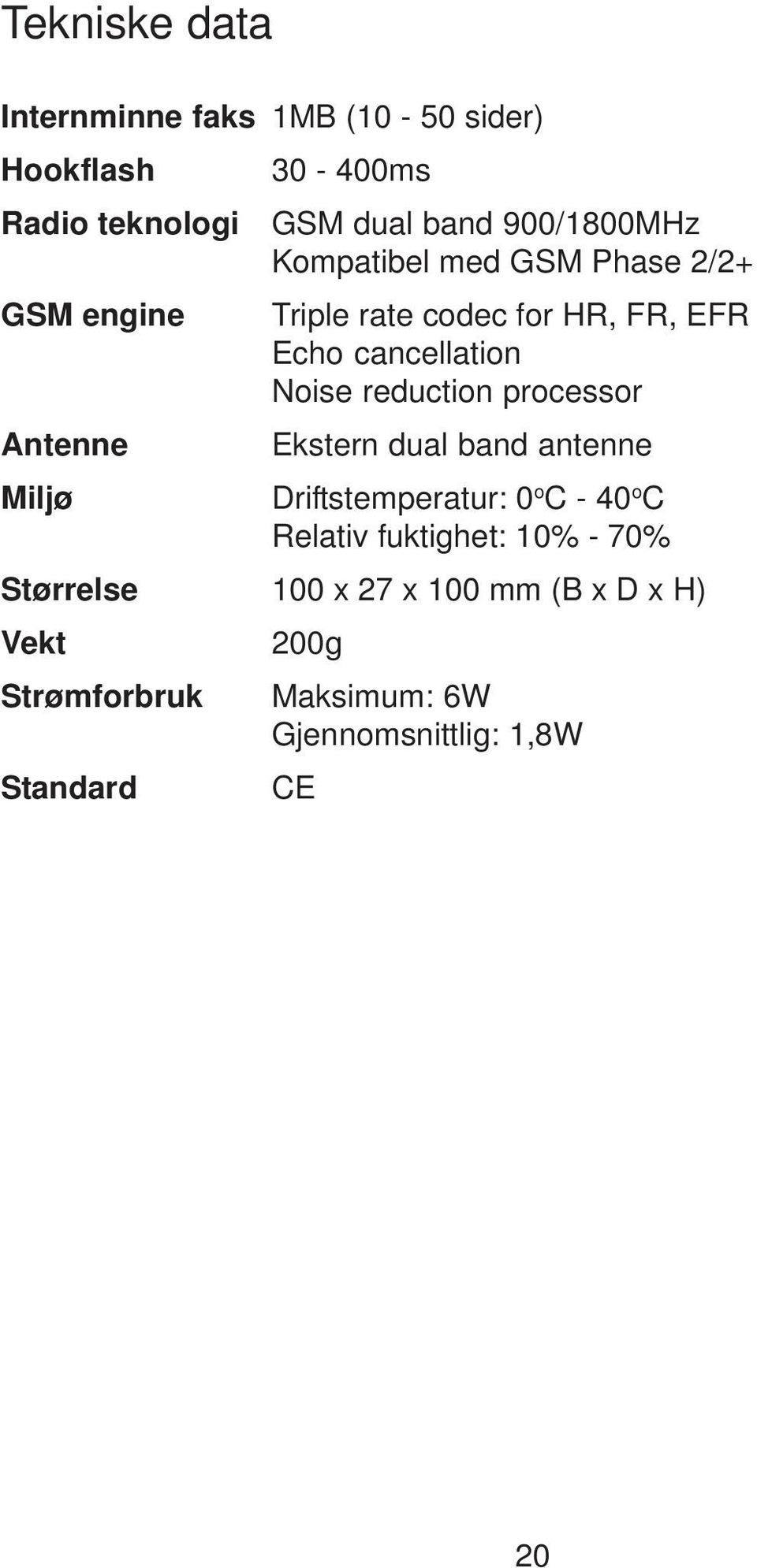 processor Antenne Ekstern dual band antenne Miljø Driftstemperatur: 0 o C - 40 o C Relativ fuktighet: 10% -