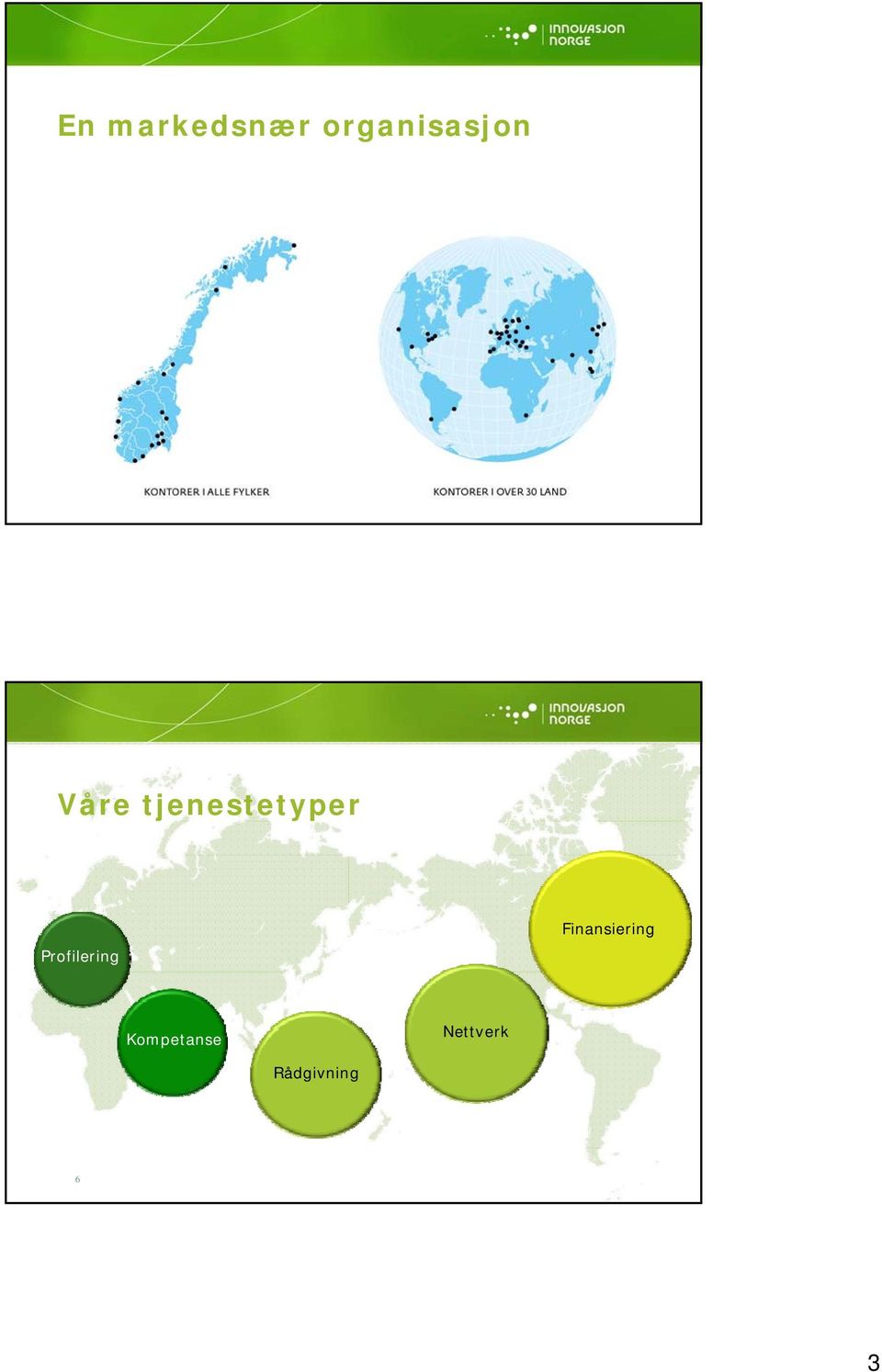 Profilering Finansiering