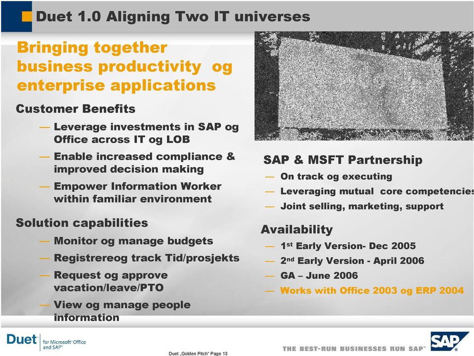 increased compliance & improved decision making Empower Information Worker within familiar environment Solution capabilities Monitor og manage budgets Registrereog track