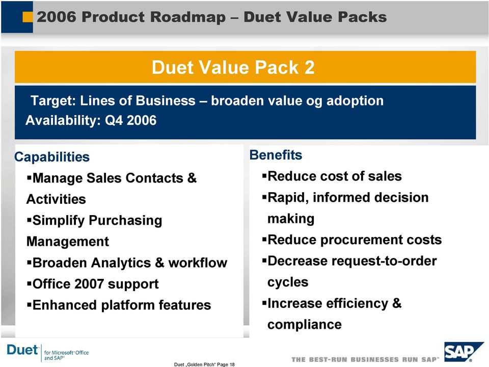 & workflow Office 2007 support Enhanced platform features Benefits Reduce cost of sales Rapid, informed decision