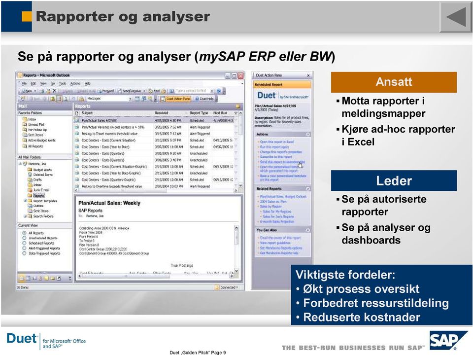 autoriserte rapporter Se på analyser og dashboards Viktigste fordeler: Økt