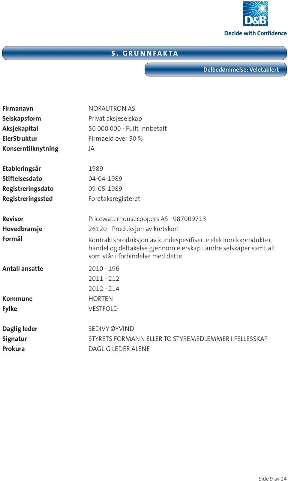 ansatte 2010-196 Kommune Fylke 26120 - Produksjon av kretskort Kontraktsproduksjon av kundespesifiserte elektronikkprodukter, handel og deltakelse gjennom eierskap i andre selskaper samt alt