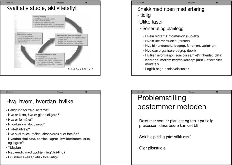 61 Kaasen 14 Snakk med noen med erfaring - tidlig Ulike faser Sorter ut og planlegg Hvem bidrar til informasjon (subjekt) Hvem utfører studien (forsker) Hva blir undersøkt (begrep, fenomen,