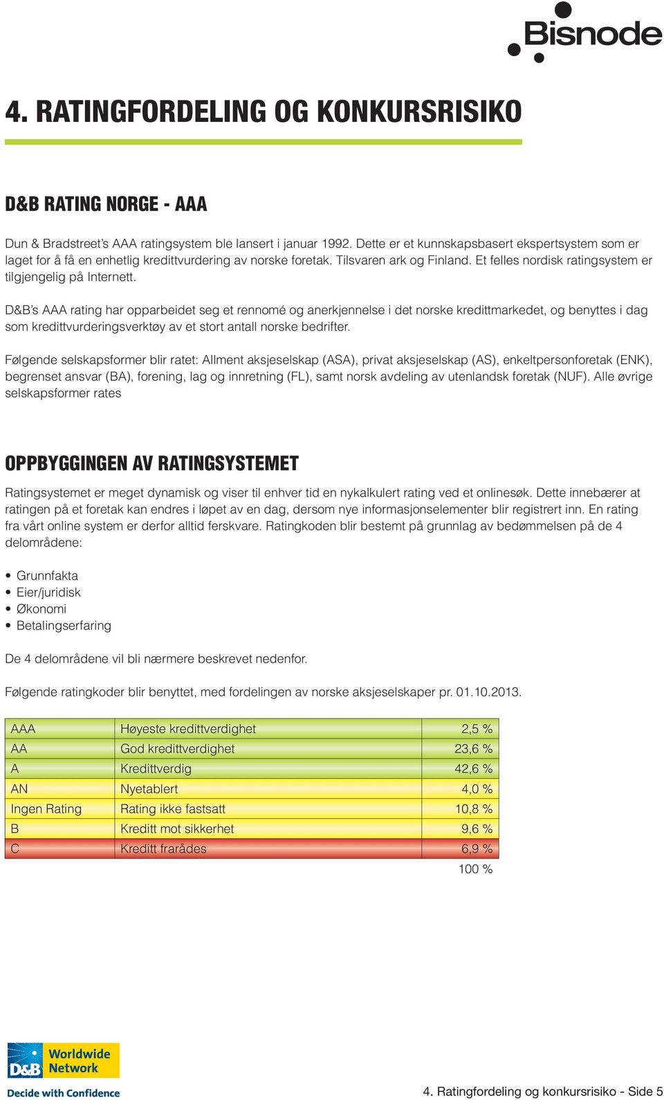 D&B s AAA rating har opparbeidet seg et rennomé og anerkjennelse i det norske kredittmarkedet, og benyttes i dag som kredittvurderingsverktøy av et stort antall norske bedrifter.