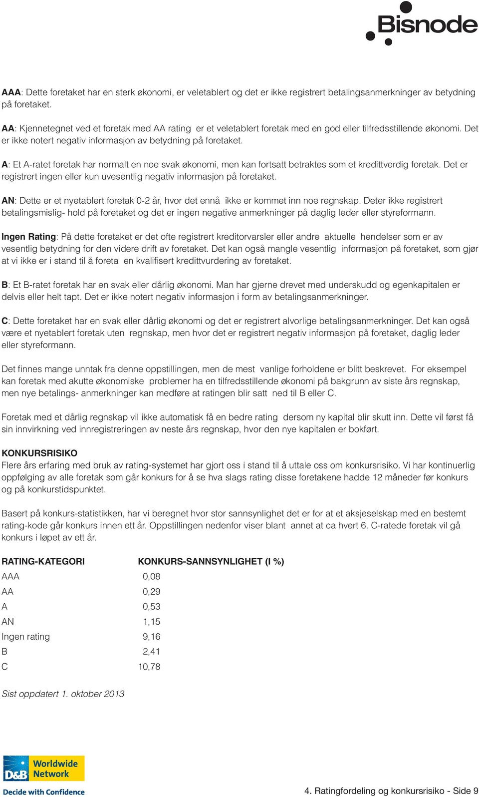 A: Et A-ratet foretak har normalt en noe svak økonomi, men kan fortsatt betraktes som et kredittverdig foretak. Det er registrert ingen eller kun uvesentlig negativ informasjon på foretaket.