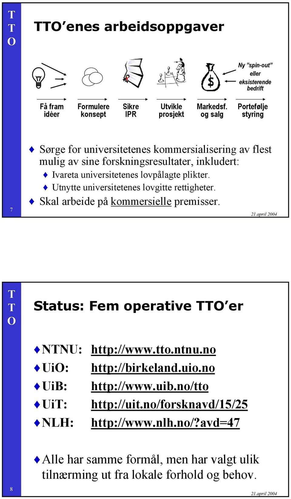 lovpålagte plikter. Utnytte universitetenes lovgitte rettigheter. Skal arbeide på kommersielle premisser. Status: Fem operative er NNU: http://www.tto.ntnu.