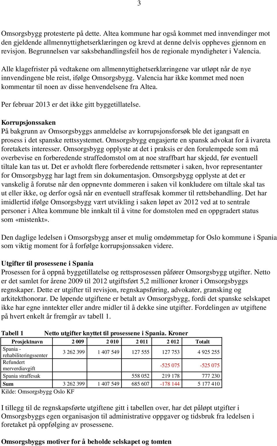 Alle klagefrister på vedtakene om allmennyttighetserklæringene var utløpt når de nye innvendingene ble reist, ifølge Omsorgsbygg.