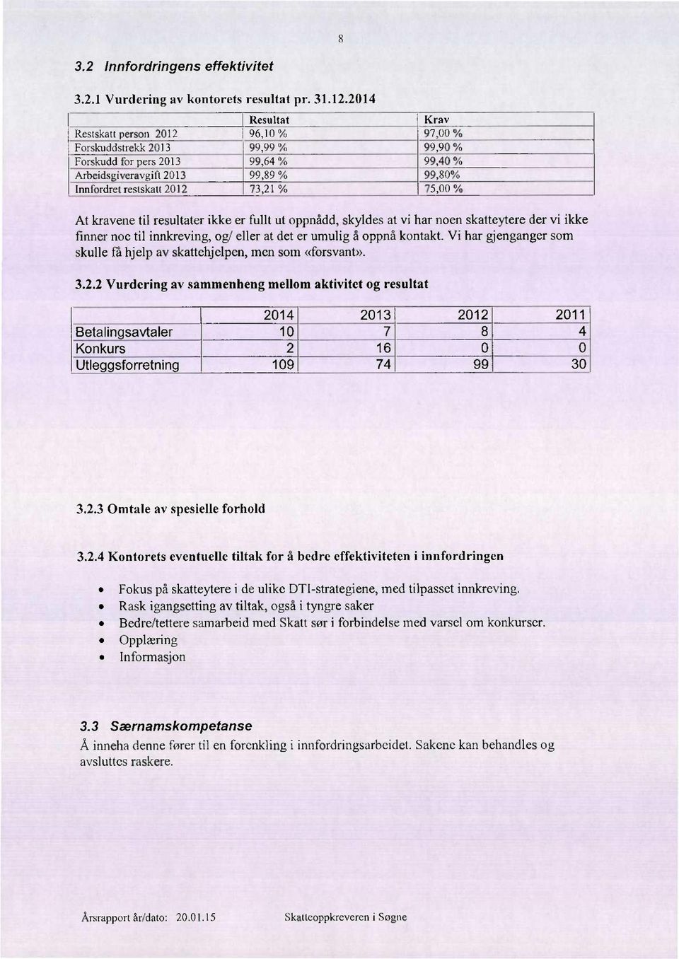 75, % At kravene til resultater ikke er fullt ut oppnådd, skyldes at vi har noen skatteytere der vi ikke finner noe til innkreving, og/ eller at det er umulig å oppnå kontakt.