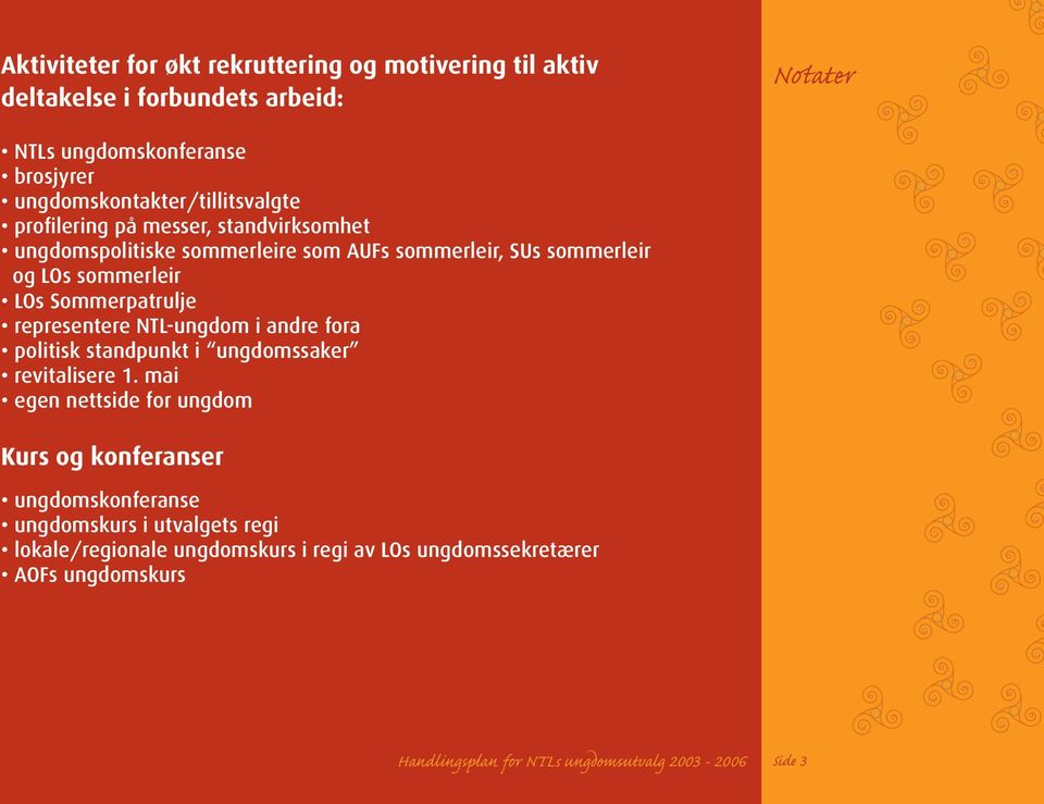 sommerleir LOs Sommerpatrulje representere NTL-ungdom i andre fora politisk standpunkt i ungdomssaker revitalisere 1.