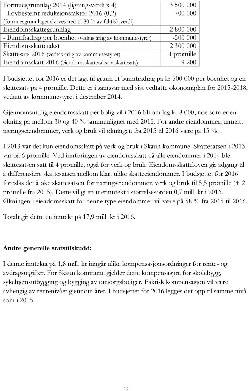 skattesats) 9 200 I budsjettet for 2016 er det lagt til grunn et bunnfradrag på kr 500 000 per boenhet og en skattesats på 4 promille.