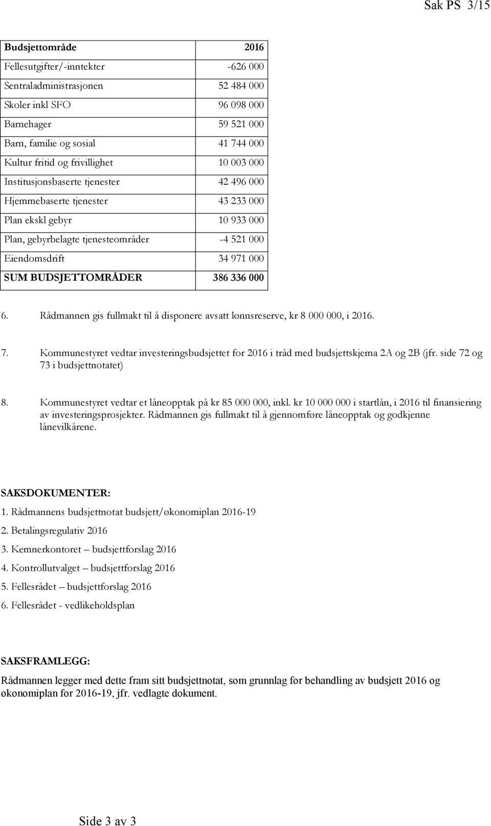 000 SUM BUDSJETTOMRÅDER 386 336 000 6. Rådmannen gis fullmakt til å disponere avsatt lønnsreserve, kr 8 000 000, i 2016. 7.