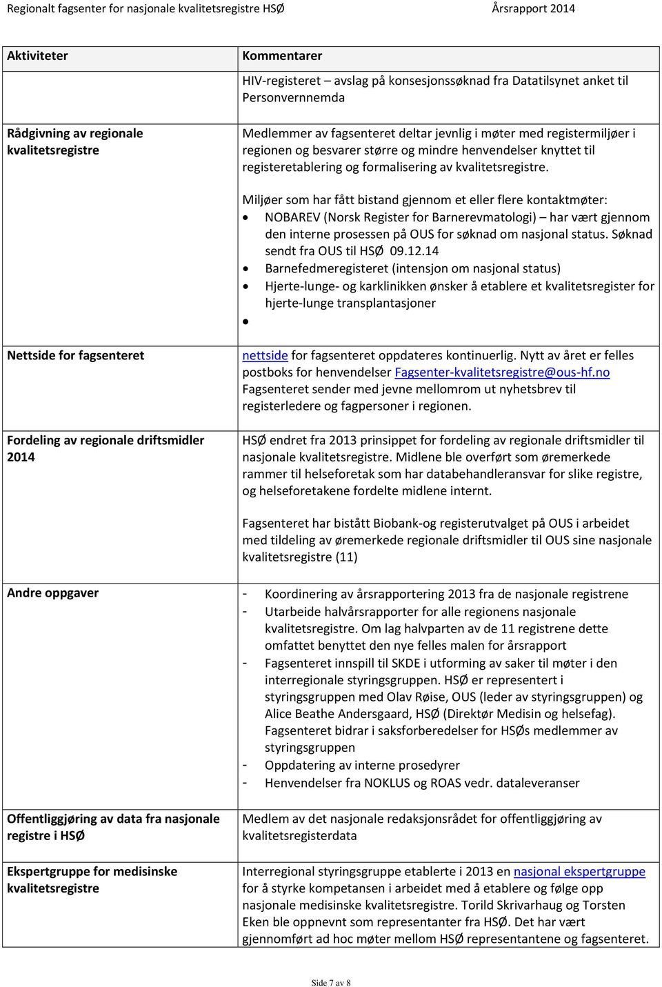 Miljøer som har fått bistand gjennom et eller flere kontaktmøter: NOBAREV (Norsk Register for Barnerevmatologi) har vært gjennom den interne prosessen på OUS for søknad om nasjonal status.