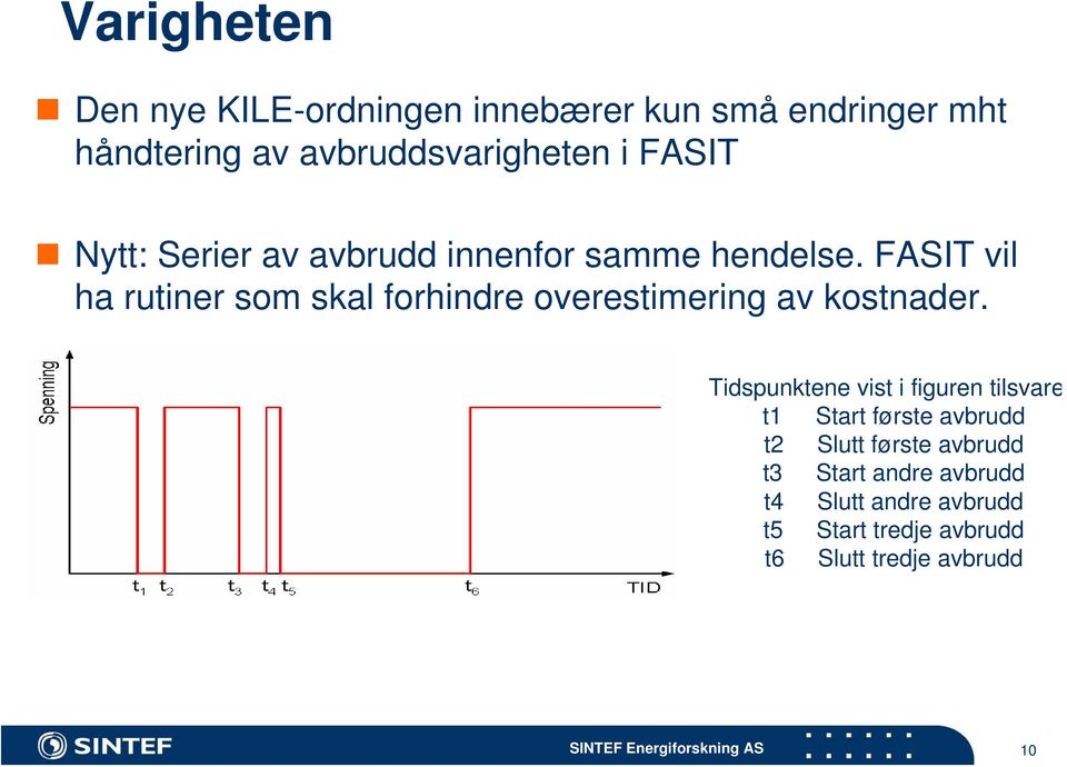 FASIT vil ha rutiner som skal forhindre overestimering av kostnader.