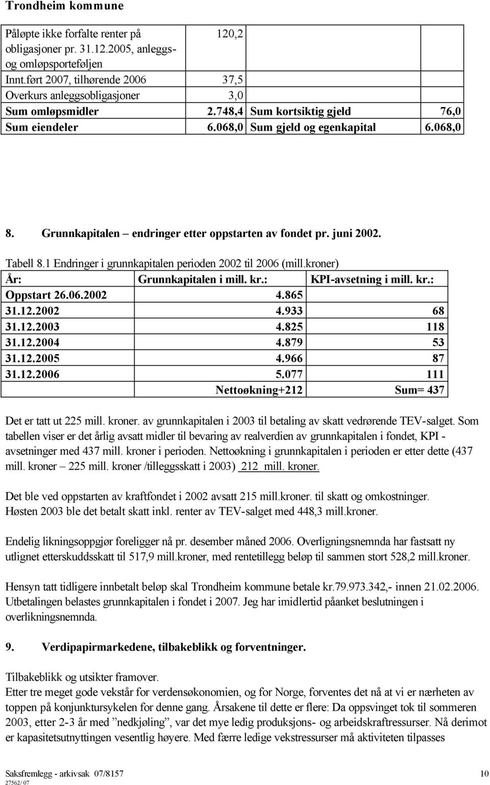 1 Endringer i grunnkapitalen perioden 2002 til 2006 (mill.kroner) År: Grunnkapitalen i mill. kr.: KPI-avsetning i mill. kr.: Oppstart 26.06.2002 4.865 31.12.2002 4.933 68 31.12.2003 4.825 118 31.12.2004 4.