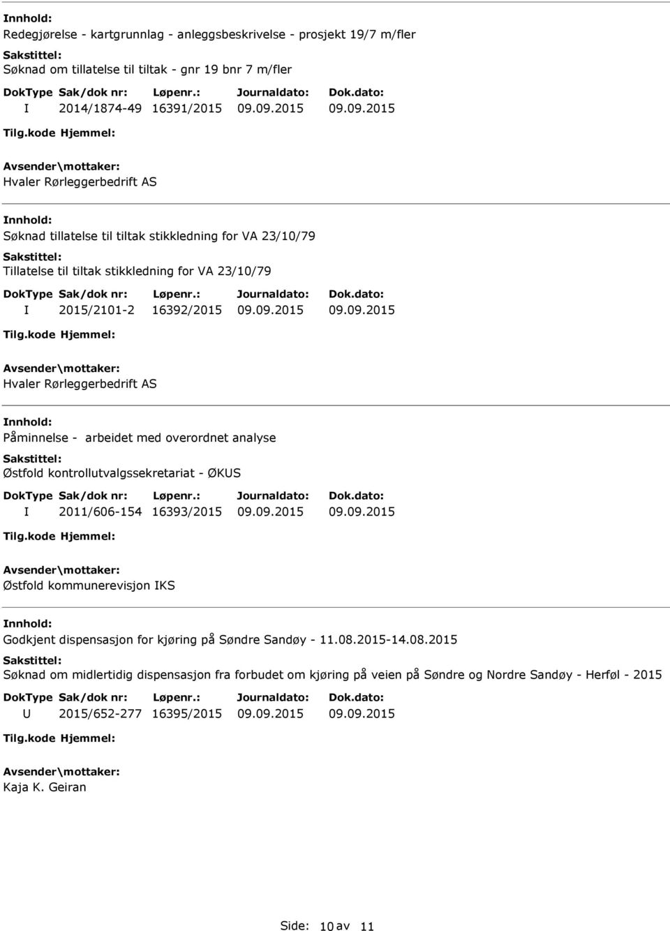 arbeidet med overordnet analyse Østfold kontrollutvalgssekretariat - ØKS 2011/606-154 16393/2015 Østfold kommunerevisjon KS Godkjent dispensasjon for kjøring på Søndre Sandøy -