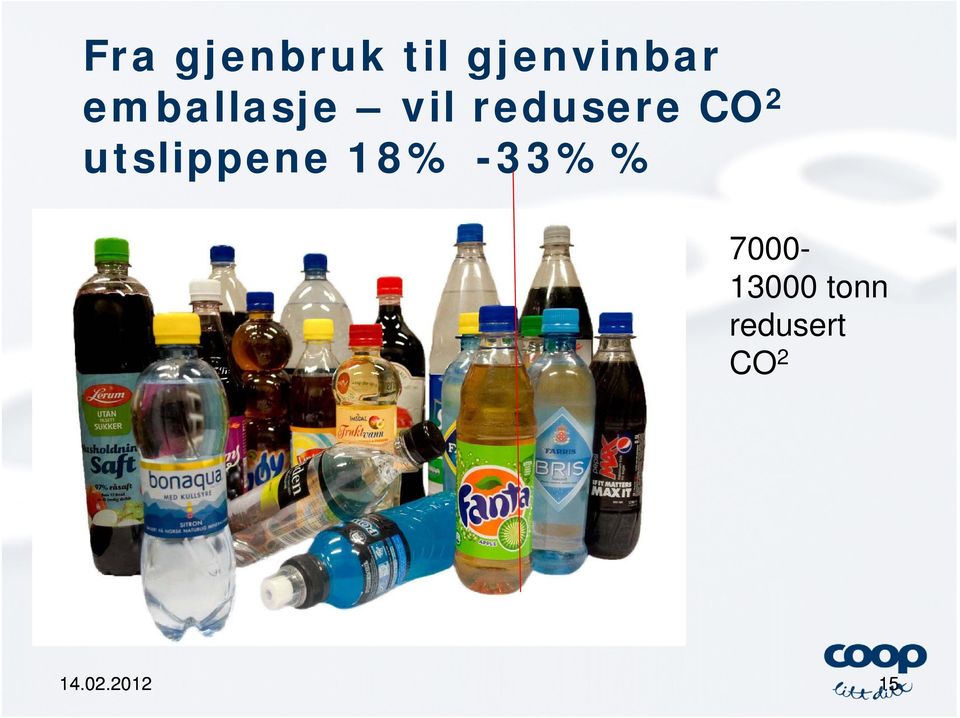 utslippene 18% -33%%