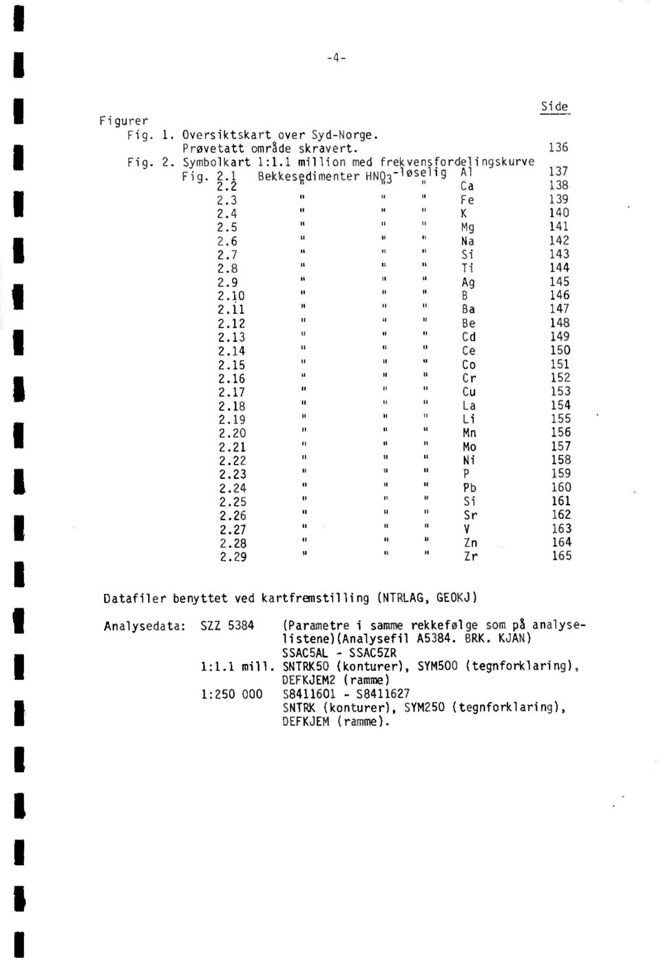 20 Mn 56 iifl 2.2 Mo 57 ii u 2.22 Ni 58 i, 2.23 P 59 fl.. 2.24 Pb 60 fl II II 2.25 Si 6 U 2.26 Sr 62.. II 2.27 IV 63..fl 2.28 IZn 64 n u 2.