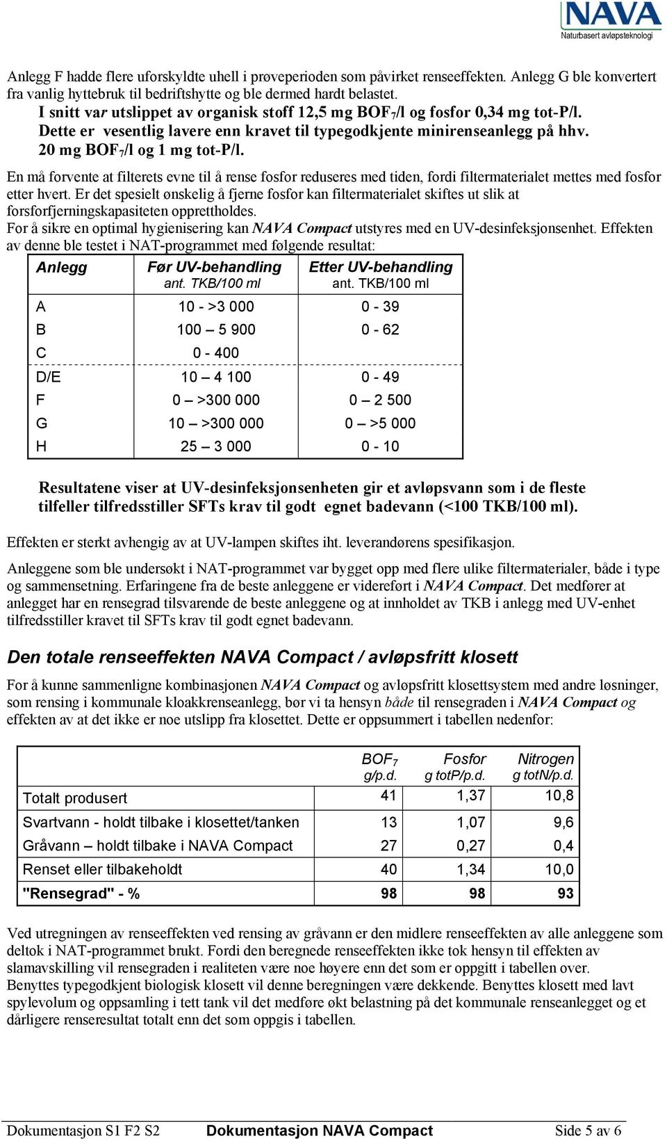 En må forvente at filterets evne til å rense fosfor reduseres med tiden, fordi filtermaterialet mettes med fosfor etter hvert.