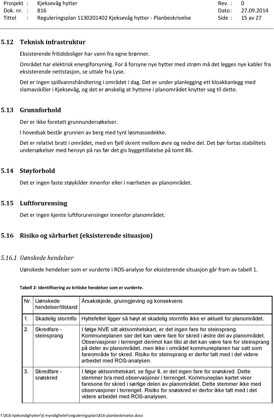 Det er under planlegging ett kloakkanlegg med slamavskiller i Kjeksevåg, og det er ønskelig at hyttene i planområdet knytter seg til dette. 5.13 Grunnforhold Der er ikke foretatt grunnundersøkelser.