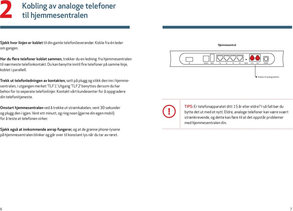 Trekk ut telefonledningen av kontakten, sett på plugg og stikk den inn i hjemmesentralen, i utgangen merket TLF1. Utgang TLF2 benyttes dersom du har behov for to seperate telefonlinjer.