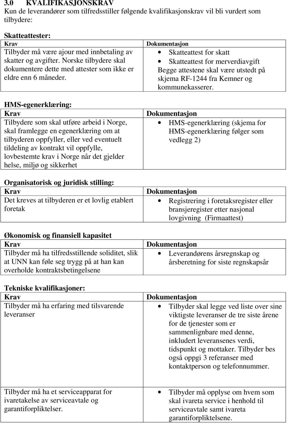 HMS-egenerklæring: Tilbydere som skal utføre arbeid i Norge, skal framlegge en egenerklæring om at tilbyderen oppfyller, eller ved eventuelt tildeling av kontrakt vil oppfylle, lovbestemte krav i