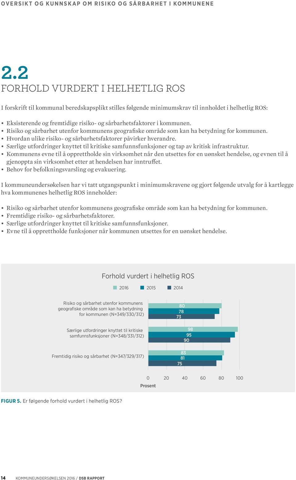 kommunen. Risiko og sårbarhet utenfor kommunens geo grafiske område som kan ha betydning for kommunen. Hvordan ulike risiko- og sårbarhetsfaktorer påvirker hverandre.