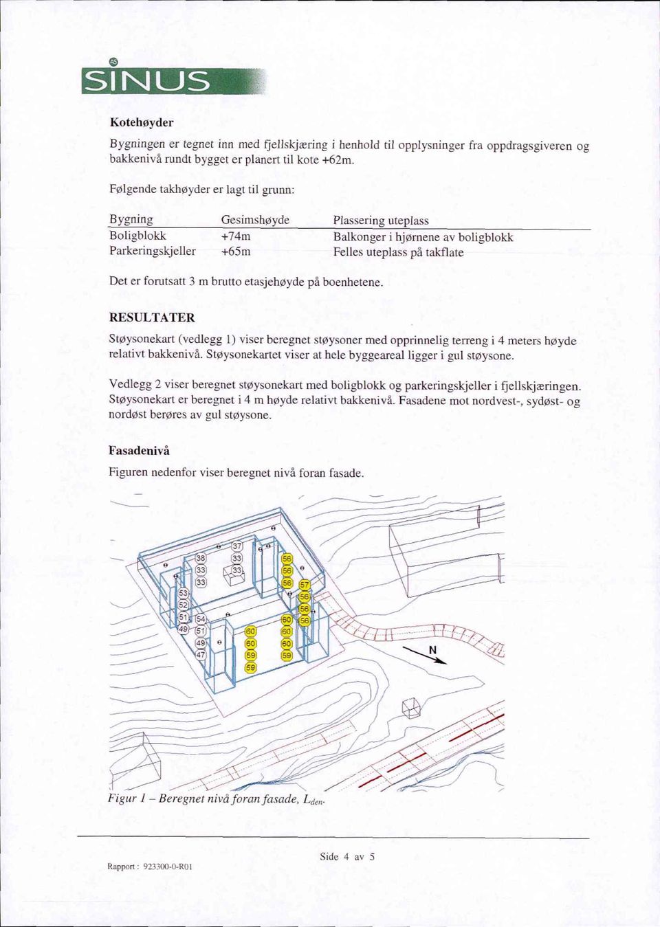 m brutto etasjehoyde på boenhetene. RESULTATER Støysonekart (vedlegg I) viscr beregnet støysoner med opprinnelig terreng i 4 meters høyde relativt bakkeniva.