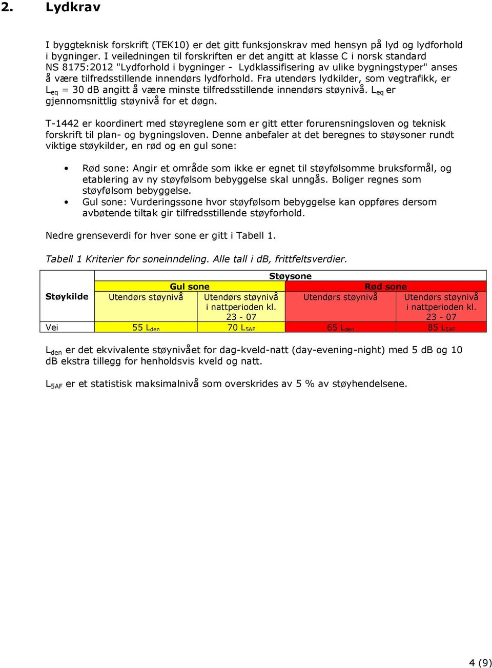 lydforhold. Fra utendørs lydkilder, som vegtrafikk, er L eq = 30 db angitt å være minste tilfredsstillende innendørs støynivå. L eq er gjennomsnittlig støynivå for et døgn.