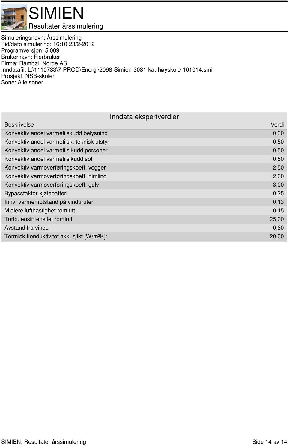 vegger 2,50 Konvektiv varmoverføringskoeff. himling 2,00 Konvektiv varmoverføringskoeff. gulv 3,00 Bypassfaktor kjølebatteri 0,25 Innv.