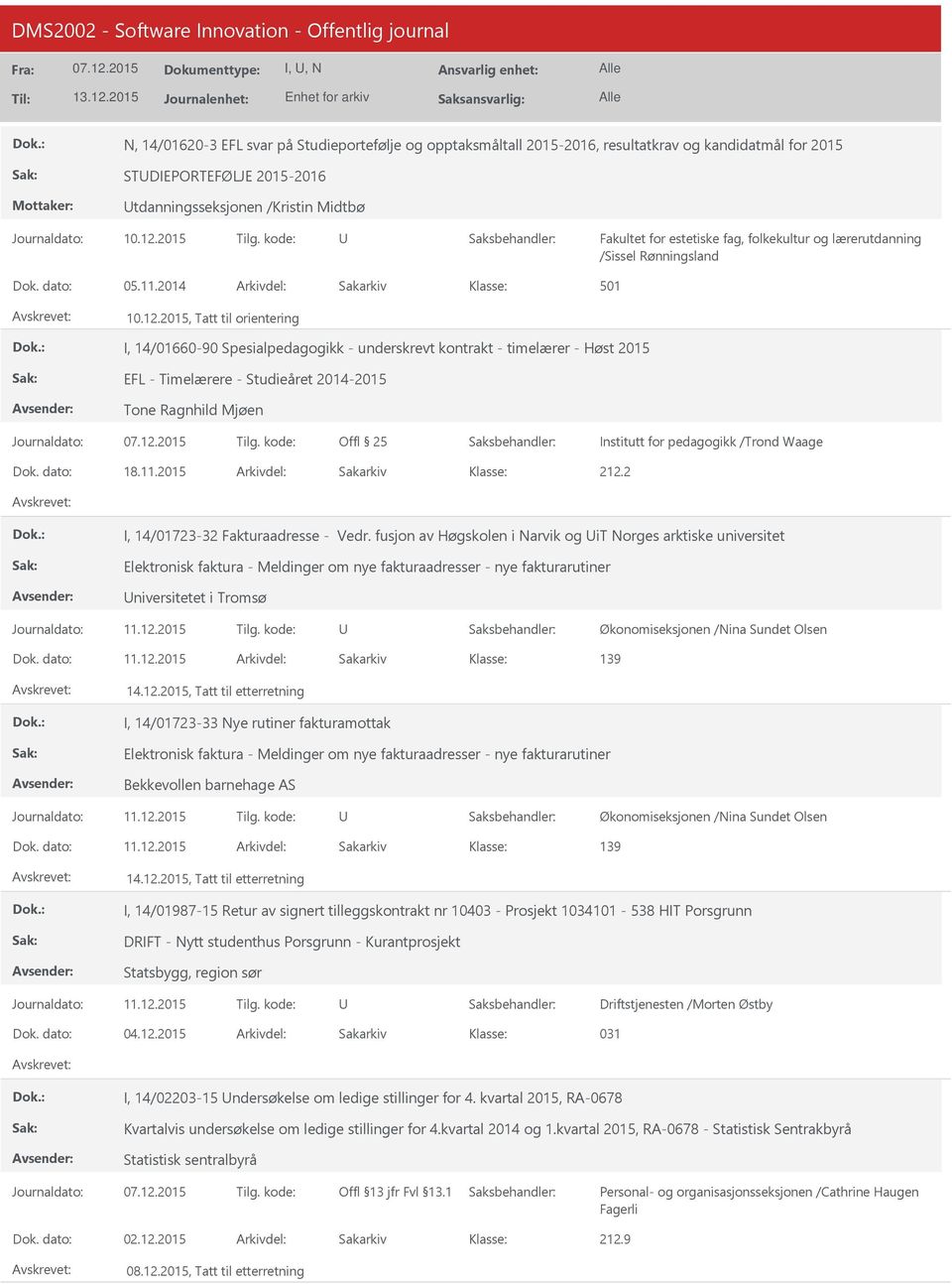 2014 Arkivdel: Sakarkiv 501 I, 14/01660-90 Spesialpedagogikk - underskrevt kontrakt - timelærer - Høst 2015 EFL - Timelærere - Studieåret 2014-2015 Tone Ragnhild Mjøen Journaldato: Tilg.