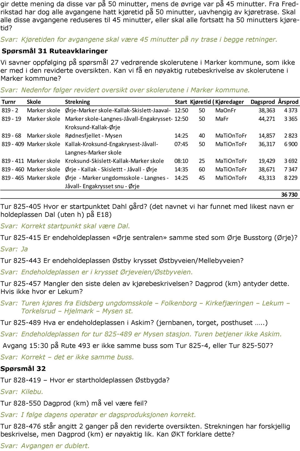 Spørsmål 31 Ruteavklaringer Vi savner oppfølging på spørsmål 27 vedrørende skolerutene i Marker kommune, som ikke er med i den reviderte oversikten.