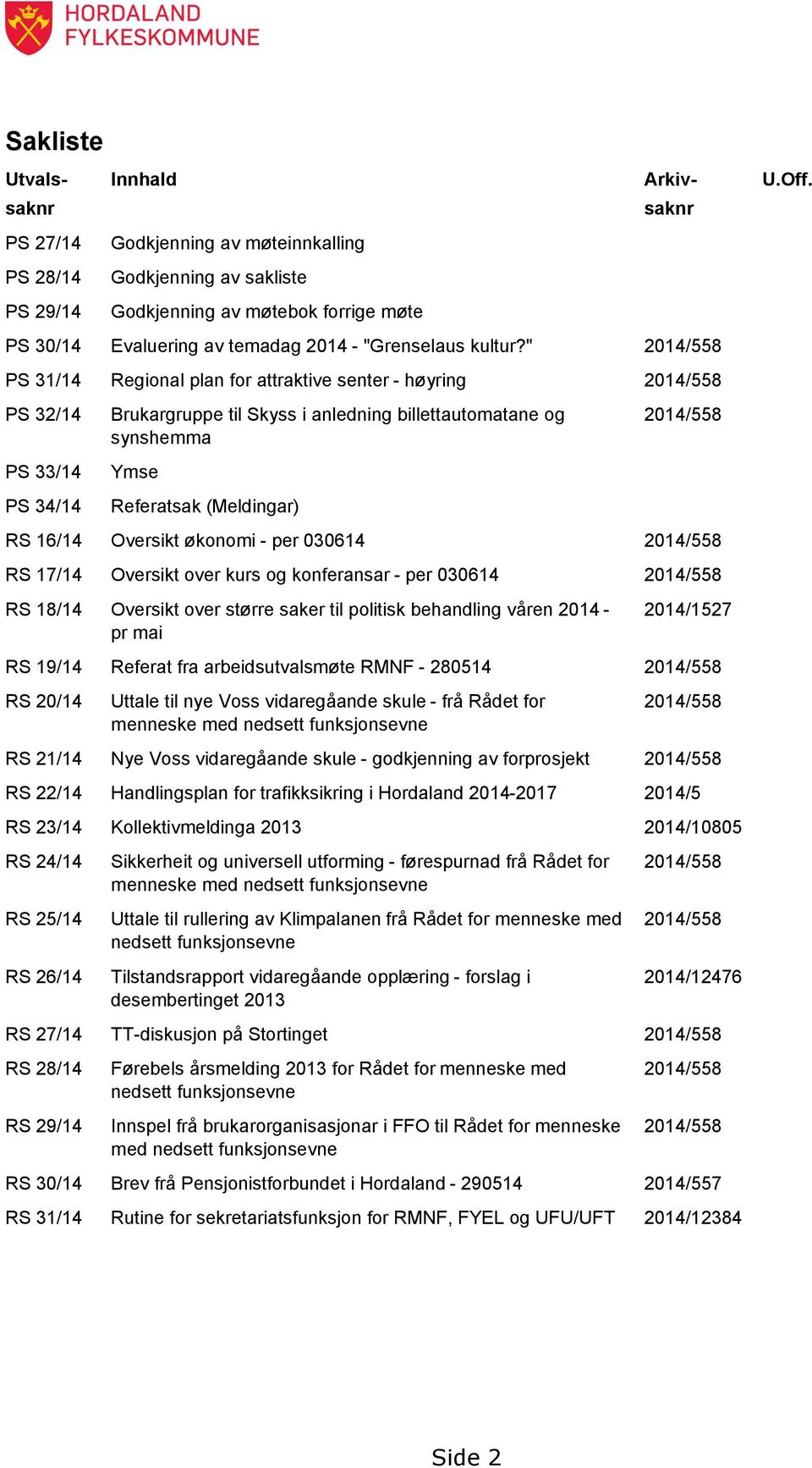 " 2014/558 PS 31/14 Regional plan for attraktive senter - høyring 2014/558 PS 32/14 PS 33/14 PS 34/14 Brukargruppe til Skyss i anledning billettautomatane og synshemma Ymse Referatsak (Meldingar)