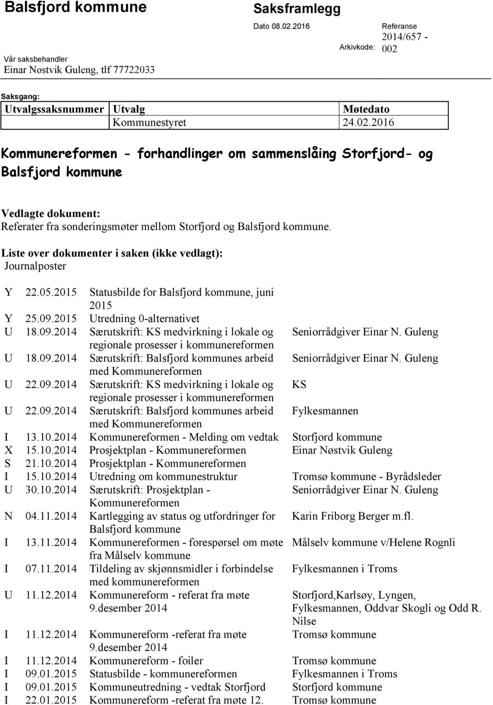 Saksgang: Utvalgssaksnummer Utvalg Møtedato Kommunestyret 24.02.