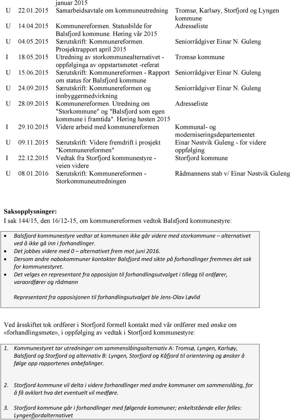 06.2015 Særutskrift: Kommunereformen - Rapport Seniorrådgiver Einar N. Guleng om status for Balsfjord kommune U 24.09.2015 Særutskrift: Kommunereformen og Seniorrådgiver Einar N.