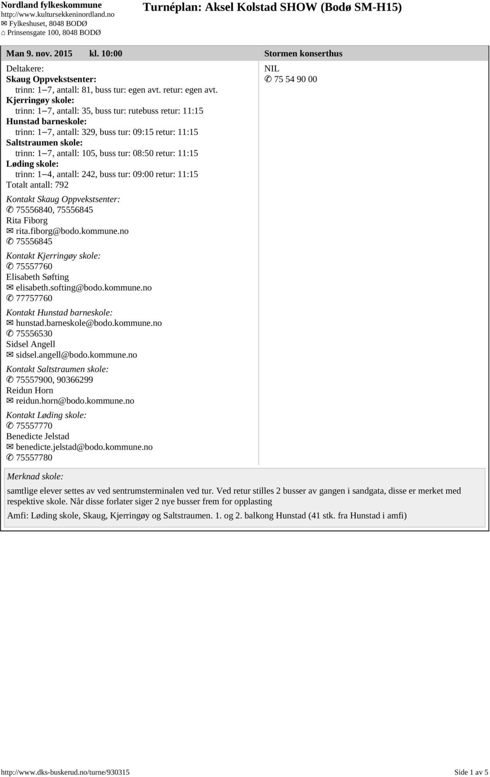 tur: 08:50 retur: 11:15 Løding skole: trinn: 1 4, antall: 242, buss tur: 09:00 retur: 11:15 Totalt antall: 792 Kontakt Skaug Oppvekstsenter: 75556840, 75556845 Rita Fiborg rita.fiborg@bodo.kommune.