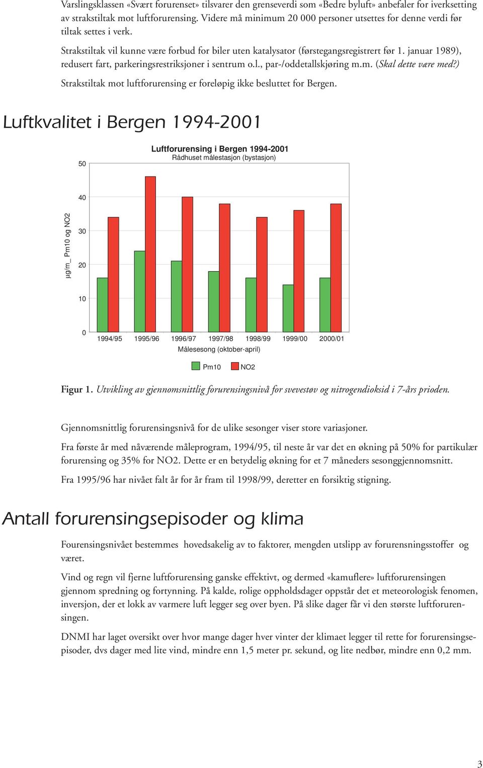 januar 1989), redusert fart, parkeringsrestriksjoner i sentrum o.l., par-/oddetallskjøring m.m. (Skal dette være med?) Strakstiltak mot luftforurensing er foreløpig ikke besluttet for Bergen.