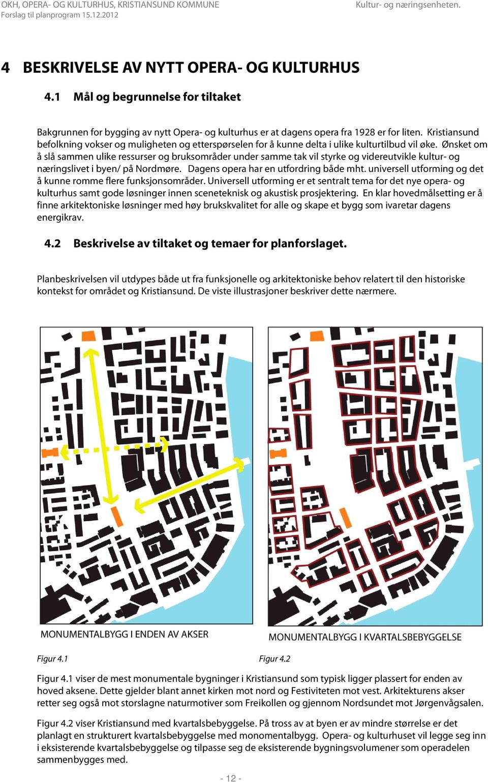 Kristiansund beflkning vkser g muligheten g etterspørselen fr å kunne delta i ulike kulturtilbud vil øke.